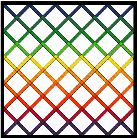 Sashings and borders